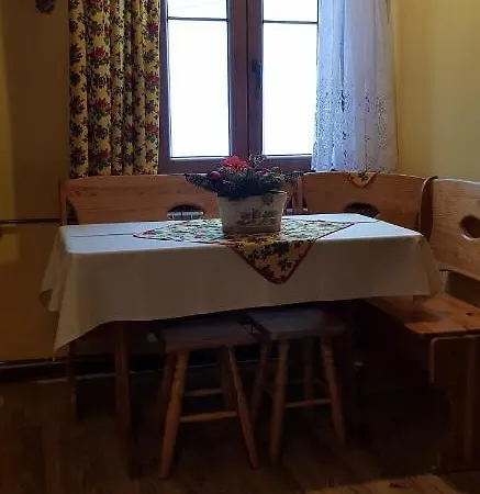 U Ziutki Homestay